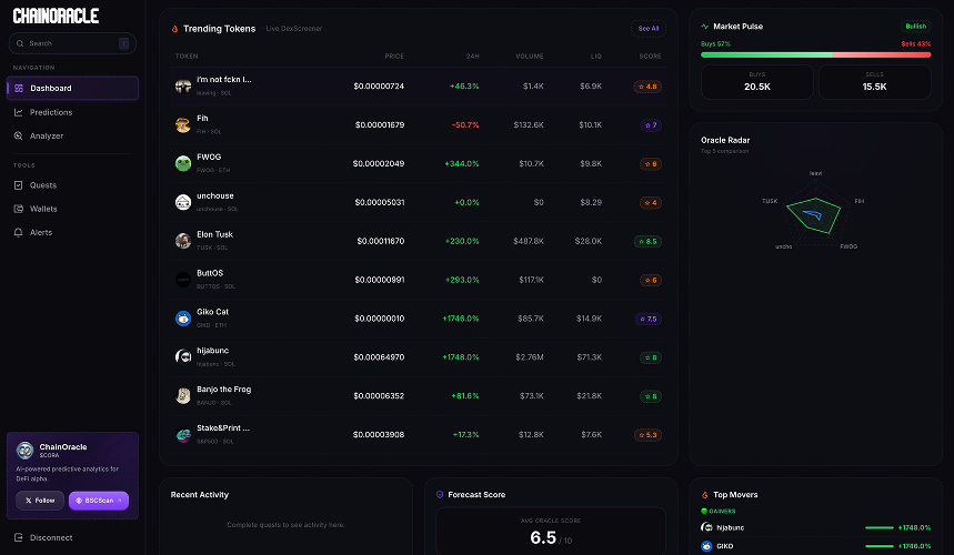 Dashboard preview 1